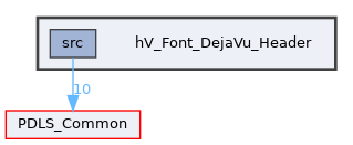 hV_Font_DejaVu_Header