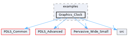 Graphics_Clock