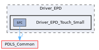 Driver_EPD_Touch_Small