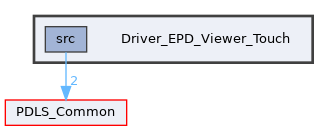 Driver_EPD_Viewer_Touch
