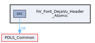 hV_Font_DejaVu_Header_Atomic